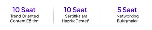 25 Saatlik Destek