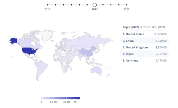 2022 statics cybersecurity